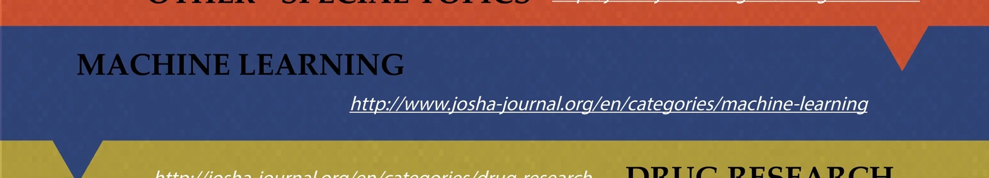 JOSHA Table of Contents – Volume 3 Issue 4