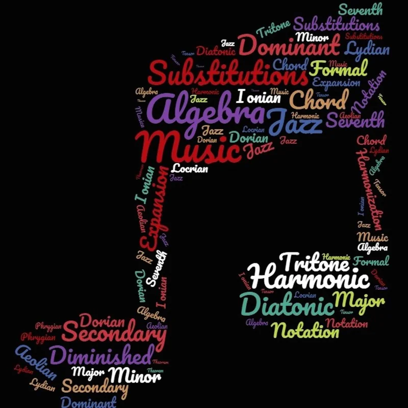 Jazz and Harmonic Substitutions: Towards a New Formalism – Jazz e Sostituzioni Armoniche: Verso un Nuovo Formalismo